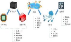 TP钱包风险分析：用户需关注的安全隐患与防范对