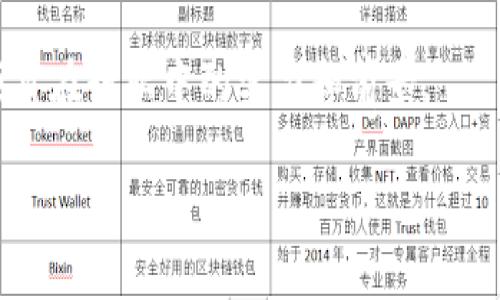 近期区块链重磅新闻：探索2023年最值得关注的大事件

区块链, 大事件, 2023, 加密货币/guanjianci

在近年来，区块链技术的发展势头不可阻挡。从比特币的崛起到各类去中心化应用（DApps）的不断涌现，区块链已经成为多个行业关注的焦点。尤其是在2023年，区块链领域发生了一系列重大的事件，不仅对投资者、开发者而言具有重要意义，甚至可能影响到整个金融生态系统。在这篇文章中，我们将深入探讨近期区块链的四个重要事件，以及它们可能带来的长远影响。

一、以太坊成功转型为权益证明（PoS）机制
以太坊网络在2022年完成了长达数年的转型，正式变更为权益证明（Proof of Stake，简称PoS）机制。这一转型不仅提升了网络的能效，也降低了以太坊的交易成本和交易时间。2023年，以太坊网络的稳定性和可扩展性得到了显著提升，这使得越来越多的开发者开始在其基础上构建新应用，从DeFi到NFT，再到DAO，应用场景纷至沓来。

转型后的以太坊使用的“质押”机制使得持币者可以通过锁定一定数量的ETH来参与网络的验证工作，获得区块奖励。这一机制极大地促进了用户的积极性，吸引了数十亿美元的新资本流入。此外，新的质押机制也促使了生态内的竞赛加剧，各大DeFi平台纷纷自身的质押方案，以吸引更多的流动性。

在这一转型中以太坊实现了各个关键指标的增长，包括网络速度、交易量和支持的去中心化应用数量。这个事件标志着以太坊正式进入了一个全新的发展阶段，其成功实施意味着区块链技术在可再生能源、节能减排方面的潜力，也开启了其他区块链项目效仿其转型的可能性。

二、中央银行数字货币（CBDC）初步落地
各国中央银行对数字货币的探索和实验日渐增多。2023年中，中国人民银行宣布其数字人民币的试点地区和参与商户数量再度增加。此外，欧洲央行和美国联邦储备局也公布了各自的数字货币相关征求意见稿，意图在数字货币领域抢占先机。

中央银行数字货币（CBDC）的推出，意味着国家对数字货币的监管逐渐成型。CBDC不仅能够提高货币流通效率，降低交易成本，还能有效遏制金融犯罪和洗钱行为。通过区块链技术的透明性和不可篡改性，CBDC能够为用户提供更安全的交易体验。

尽管CBDC的推广面临技术、监管和公众接受度等挑战，但这一趋势无疑将重塑全球金融体系，带来支付手段的重大革新。2023年，多个国家的试点和进一步的研究，既反映了数字货币的市场潜力，也推动了国际金融体系的重构。

三、跨链技术迎来新进展
跨链技术是解决区块链孤岛效应的关键。这一技术的出现，使得不同区块链之间的数据交换和价值转移成为可能，从而提升了区块链的整体效用。2023年，多项跨链协议相继推出，促进了各个区块链生态系统之间的联通。

例如，Polkadot和Cosmos等跨链平台在这一年度实现了新的进展。它们通过共享安全性和互操作性，使得各个区块链项目能在通用架构下合作。这种模式下，不同的数据和资产可以在多个区块链上流转，极大便利了用户和企业的操作方式。

跨链技术不仅提升了资源的利用效率，还激发了新的商业模式的诞生。越来越多的项目开始基于跨链技术进行开发，新型的去中心化金融产品、治理平台等纷纷涌现。由于不同的区块链技术特性，开发者在构建产品时有了更大的灵活性，这将为未来的区块链生态提供更多可能。

四、NFT市场回暖
尽管2022年NFT市场经历了一轮严重的调整，但2023年这一领域的活动开始逐渐复苏。许多艺术家、品牌和游戏公司重新回归NFT市场，推出新的数字艺术品和虚拟商品。特别是在游戏、音乐以及体育等领域，NFT被作为新型的粉丝互动工具，再次引起了大众的关注。

品牌和企业通过与NFT的结合，不仅能够提高品牌认知，还能加强用户的参与感。在2023年，一些知名品牌通过NFT推出数字限量版产品，成功吸引了大量消费者的关注和购买。这一现象显示出市场对数字资产的认可度在逐渐提升。

NFT市场回暖还表现在技术方面的创新上。基于更多可扩展性和互操作性的NFT标准，逐渐被引入和广泛运用。尽管市场仍存在泡沫，总体趋势显示了NFT的商业价值和应用场景正在不断扩展。许多艺术家和创作者开始探索NFT的新玩法，为市场注入了新的活力。

常见问题解答

1. 区块链技术对于传统金融行业的影响是什么？
区块链技术凭借其去中心化、透明且不可篡改的特性，正在对传统金融行业产生深远的影响。首先，区块链技术降低了交易成本。在传统金融体系中，交易中介通常需要收取服务费，而区块链通过智能合约的方式，能够实现自动化、快速的交易，减少了中介环节的出现。这一特性可能使得传统金融公司被迫调整收费模式，来吸引客户。

其次，区块链在金融服务的透明度和安全性方面提供了新的可能。在权力集中容易导致腐败和舞弊的传统系统中，通过引入区块链技术，可以将交易记录固定在分布式账本中，为所有网络参与者所见。这种透明性能够有效增强客户对于金融产品的信任。

此外，区块链技术还支持资产的数字化。例如，通过代币化，任何实物资产都可以变成数字货币，进行更加方便的交易。这种数字资产的流通性大大提高，将为证券、房地产、艺术等多个传统领域带来变革。

最后，区块链技术能够赋能新的商业模式，例如去中心化金融（DeFi）和非同质化代币（NFT）。这些新兴的金融工具和资产类别也给传统金融机构带来了竞争压力，促使他们寻找不断创新的方式。

2. 加密货币的投资风险有哪些？
投资加密货币的风险主要体现在以下几个方面。首先是市场波动性极高。加密货币的价格受多种因素影响，包括市场需求、政策变化和技术发展等。因此，投资者在短期内可能会遇到巨大的价格波动，以至于面临巨额的亏损。

其次，加密货币的安全风险也是不可忽视的。尽管区块链本身是高度安全的，但交易所等平台可能存在被黑客攻击、资产被盗的风险。这要求投资者在选择交易平台时谨慎选择，并重视资产管理。

此外，监管风险也是一个重要因素。许多国家和地区对加密货币的监管政策尚不明确，这可能导致市场突然变动。例如，政府一旦出台严格的监管措施，可能会对整个市场造成冲击，影响投资者的利益。

最后，投资者的知识和经验不足也是加密货币投资的一大风险。由于加密货币市场的复杂性，没有足够知识的投资者在做出投资决定时，可能会因为误解市场而遭受亏损。因此，开展加密货币投资之前，了解市场、分析风险是非常必要的步骤。

3. 未来区块链的发展趋势是什么？
未来区块链的发展趋势将集中在以下几个方面。第一，跨链技术将持续进步，以解决不同区块链之间的互操作性问题。随着各类公共链、私有链的出现，如何实现资源的整合与共享，将是区块链发展中最重要的挑战之一。

第二，企业级区块链解决方案将得到越来越多的青睐。许多企业意识到区块链的商业价值，从而逐步应用于供应链管理、身份验证、支付清算等领域。随着越来越多的企业落地具体应用案例，区块链将逐步开发出更高级的商业模式。

第三，去中心化金融（DeFi）的发展将加速，这一市场吸引了大量用户和投资者。DeFi的出现使得传统金融服务的使用门槛大幅降低，吸引了大量未被银行覆盖的人群，未来有望在全世界范围内得到进一步的普及。

最后，区块链技术与人工智能、大数据等技术的结合将成为未来发展的一大主流趋势。这种结合将促进数据的透明共享，提升区块链系统的智能化水平，从而带来更广泛的应用场景。

4. 如何选择合适的区块链项目进行投资？
在众多区块链项目中选择合适的进行投资需要综合多方面的因素。首先，了解项目的白皮书内容非常重要。白皮书通常详细描述了项目的愿景、技术实施细节和融资模式，对于投资者了解项目是否具有可行性至关重要。

其次，团队的背景和经验也是评估项目的重要依据。团队成员的技术背景、行业经验以及以往成功的项目，可以反映出他们的执行能力。强大的团队往往能够克服项目中出现的困难，落实规划的目标。

此外，项目的社区活跃度也能折射出其发展的潜力。活跃的社区说明项目受到关注和支持，有助于项目的推广和用户增长。投资者可以通过参与社群交流，了解项目的最新动态。

最后，评估项目的市场需求和竞争情况也是必要的。一个成功的项目必须有明确的市场定位，并有效解决现实问题。评价竞争对手及其市场表现，可以帮助投资者了解该项目在行业中的实力和前景。

综上所述，2023年区块链技术的发展及相关事件为行业的未来走向指明了方向。面对市场波动和投资风险，理性投资、保持学习将是保障收益的关键。