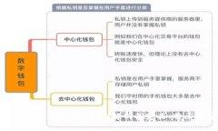 什么是马甲区块链？全面解析其定义、特点与应