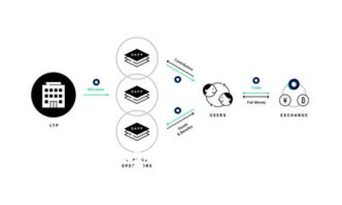 TP钱包评测:安全性与可靠性全面解析