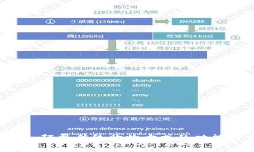 区块链电商:颠覆传统购物方式的功能与未来展望