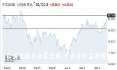 区块链技术大展宏图：十大顶级应用解析