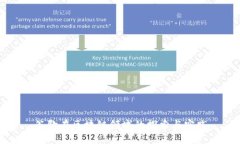 谷歌在区块链领域的探索与实践