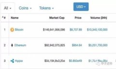 区块链技术面临的四大挑战与解决方案探究