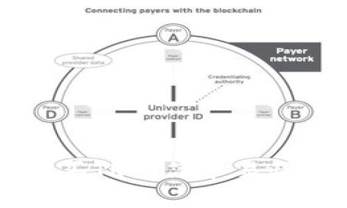 如何在TP购买TRX:简单易懂的步骤指南