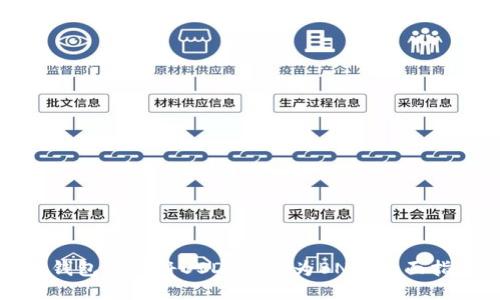 TP钱包如何将USDT转换为BNB：全面指南