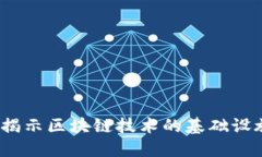 区块链基建：揭示区块链