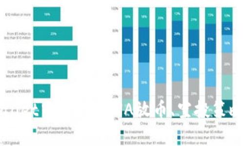 如何在TPWallet中进行LUNA放币、空投策略与收益分析
