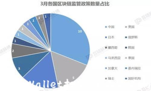 
如何在TPWallet打新：全面指南与技巧