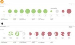 : TPWallet电脑客户端使用指南：轻松管理多种数字