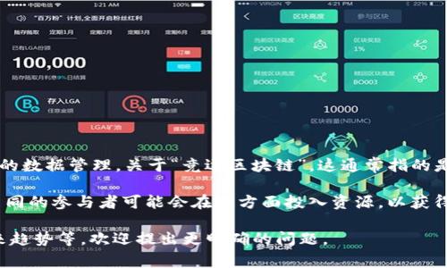 区块链（Blockchain）是一种新兴的分布式账本技术，支持透明、安全和去中心化的数据管理。关于“竞逐区块链”，这通常指的是各个企业、机构或者国家在区块链技术及相关应用领域的竞争与发展。

竞逐区块链可以涉及多个方面，如技术创新、应用场景、市场份额、政策法规等。不同的参与者可能会在这方面投入资源，以获得在区块链技术上的竞争优势。此过程涉及技术研发、人才引进、生态系统构建等。

如果您有兴趣了解这一话题的具体方面，例如竞逐的主要参与者、影响因素、未来趋势等，欢迎提出更明确的问题。