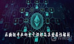 区块链专业的主干课程及其重要性解析