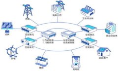 创建符合的和关键词如何快速注册TokenPocket，轻松