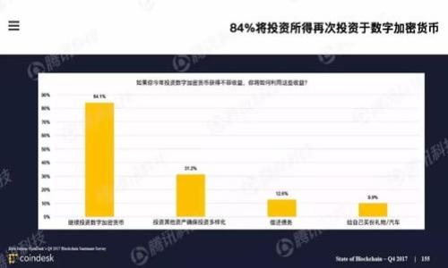 

如何在TPWallet中直接购买USDT：详细指南
