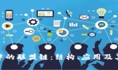 : 区块链中的联盟链：结构、应用及其未来发展