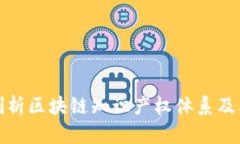 : 深度剖析区块链知识产权体系及其影响力