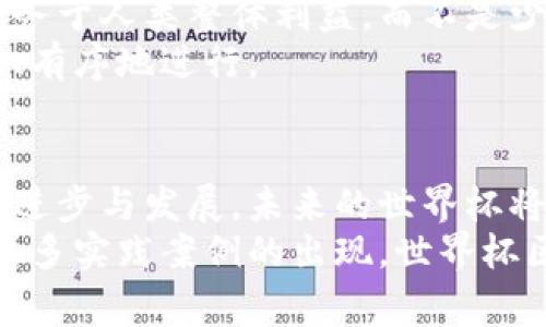   世界杯区块链平台：数字化体育的未来趋势 /   
 guanjianci 世界杯, 区块链, 体育, 数字化 /guanjianci 

引言
随着科技的迅猛发展，区块链技术作为一种新兴的数字趋势，正在各个领域中逐渐展现出其独特的价值。而在体育领域，特别是世界杯这样的国际盛事中，区块链的应用正逐步成为一个热门话题。本文将深入探讨世界杯区块链是什么平台，以及其如何在数字化体育中扮演重要角色。

世界杯区块链平台的定义
世界杯区块链平台是一种基于区块链技术的数字平台，旨在为国际足联世界杯赛事提供支持。这种平台能够实现赛事数据的透明化、不可篡改性以及高效的交易过程，从而提升用户体验并保护赛事的完整性。
尤其是在投票、转票和数字身份验证等方面，区块链技术在确保数据的安全性和透明性方面表现出色。通过智能合约，赛事相关的所有协议甚至在没有中间人的情况下都能够自动执行，这为体育经济的数字化转型奠定了基础。

区块链在世界杯中的应用前景
世界杯区块链平台的应用前景广阔，主要体现在以下几个方面。
ul
    listrong数据透明性/strong：利用区块链的分布式账本技术，赛事相关数据可以被全球用户实时查看，确保信息的透明性，这有助于增强球迷对赛事的信任。/li
    listrong数字资产交易/strong：随着数字货币的普及，球迷可以通过区块链平台进行相关数字资产的交易，比如买卖虚拟门票、球员卡片等，不再受到传统金融体系的制约。/li
    listrong智能合约/strong：区块链平台利用智能合约自动执行赛事相关的规则和协议，降低了人为操作的失误，提高了执行效率。/li
    listrong去中心化治理/strong：允许球迷及各类利益相关者在决策过程中发声，提升了参与感与互动性，形成一个更加民主的规则体系。/li
/ul

如何创建一个世界杯区块链平台
创建世界杯区块链平台需要遵循几个关键步骤：
ol
    listrong需求分析/strong：首先需要对用户需求进行深入分析，明确平台的核心功能和应用场景。/li
    listrong技术选型/strong：选择合适的区块链平台技术，决定是使用公链还是私链，选择适当的编程语言等。/li
    listrong系统设计/strong：根据需求，设计系统架构，确保平台的安全性和高性能。/li
    listrong开发与测试/strong：进行平台的开发与测试，确保其能够顺利运行，并及时修复已知的bug。/li
    listrong上线与运营/strong：完成各项测试后，正式上线，并通过市场推广和用户反馈不断改进。/li
/ol

问题一：区块链技术如何提高世界杯的安全性？
区块链技术被广泛视为一种能够提高全球各类赛事安全性的解决方案，这在世界杯这样的国际体育盛会中尤为重要。近年来，赛事的安全性问题频频出现，比如假票、数据篡改等，这些都直接损害了赛事的公正性和用户的信任。
使用区块链技术可以有效提高世界杯的安全性，主要体现在以下几个方面：
ul
    listrong不可篡改性/strong：区块链的核心特点是不可篡改性。一旦数据被记录在区块链上，就无法被修改或删除，这必然提高了赛事数据的可信度。/li
    listrong去中心化存储/strong：区块链利用分布式网络存储数据，避免了单点故障和数据丢失的风险，使得赛事数据的安全性更高。/li
    listrong身份验证/strong：利用区块链的数字身份机制，用户可以通过去中心化的方式进行身份验证，避免假冒和欺诈行为。/li
/ul
例如，在票务销售过程中，“假票”问题屡见不鲜。通过区块链技术，用户可以直接从官方渠道获取数字票据，这些票据都被记录在不可篡改的分布式账本上，确保了票务交易的透明性和安全性。同时，如果用户需要转让票务，智能合约将自动处理交易，确保所有相关信息都符合要求，从而更好地保护用户利益。

问题二：区块链如何改变世界杯的票务系统？
传统的世界杯票务系统往往面临着不透明、高昂的费用以及假票等问题。这给球迷购票带来了极大的不便和困扰。但随着区块链技术的发展，这些困境有望得到根本解决。
使用区块链技术后的世界杯票务系统将会呈现出以下优点：
ul
    listrong透明性/strong：所有票务信息将在区块链上公开，用户能够随时查看票务的流转情况，以确保信息的公开透明。/li
    listrong防止假票/strong：每一张数字票据都有其独特的标识，通过区块链技术，用户可以验证票据的真伪，杜绝假票现象的发生。/li
    listrong二级市场交易/strong：通过智能合约，用户可以在区块链平台上进行票务的转让和交易，确保所有交易的合规与安全。/li
/ul
比如，用户购买一张数字门票后，这张票据的所有信息，包括购买者、赛事信息、转让记录等都被记录在区块链上，任何人都可查验。用户若决定将票转让给他人，系统通过智能合约进行自动化操作，确保每一步都遵循合同的规定，防止纠纷的发生。

问题三：区块链如何提升世界杯粉丝的互动体验？
世界杯赛事不仅仅是球赛，更是一场全球范围内的文化盛宴，其中球迷的参与体验至关重要。区块链技术可以通过多种方式来提升世界杯粉丝的互动体验。
首先，区块链技术提供了一个去中心化的平台，允许球迷直接参与到赛事的各类活动中。球迷通过购买数字门票或者NFT等方式，不仅可以享受观看比赛的权利，还可以获得额外的虚拟奖励，比如限量版足球、互动问答机会等。这种参与感使得球迷与赛事之间的联系更为紧密。
其次，球迷可以通过区块链平台进行投票，参与到赛事决策中，比如选出“最佳球员”等评选活动。这种方式不仅增加了球迷的参与度，还为赛事增添了互动性，使得球迷身份的价值不断提升。
ul
    listrongNFT（非同质化代币）/strong：一些世界杯活动还针对粉丝推出NFT，例如球员的限量版数字卡片。球迷可以购买并收藏，这直接提升了球迷的参与感，同时也形成了一种新型的数字资产交易市场。/li
    listrong社交互动/strong：通过区块链技术，球迷可以在平台上发布自己的看法与评论，构建一个社交互动网络，加深与其他球迷的联系。/li
/ul
例如，一些足球俱乐部已经开始尝试将区块链应用于球迷社区，通过激励措施来鼓励球迷参与决策。在这些平台上，球迷可以发起投票，以选出球队的副队长，或者甚至提出战术建议，这种高度的互动为之前的足球赛事文化增加了全新的维度。

问题四：世界杯区块链平台的法律和伦理问题
随着区块链技术在世界杯及其他体育赛事中的应用加深，相关的法律与伦理问题也逐渐浮出水面。虽然区块链具有去中心化与透明性等优势，但也引发了不少争议。
首先，区块链技术的去中心化特性使得监管变得困难。在全球范围内，不同国家和地区对区块链和数字资产的法律法规各不相同，导致跨国操作时法律风险明显上升。例如，数字货币的流通在某些国家是合法的，但在另一些国家却是被禁止的。对于世界杯这样的国际赛事，如何确保各国法律法规的一致性，成为了一个亟待解决的问题。
其次，数据隐私问题也是区块链应用中的一个重要伦理议题。在区块链上记录的每个交易都将是永久可追溯的，在这一过程中，如何保护用户的个人信息不被泄露是必须严肃对待的问题。一些网络安全专家建议，应对区块链上的用户信息进行加密保护，以确保其隐私安全。
同时，加强对区块链技术及其应用的伦理监管也是非常重要的。赛事组织者需要明确相关政策，并在数字技术的使用中充分考虑到社会责任，确保技术服务于人类整体利益，而不是少数人的利益。例如，可以设立独立的伦理审查组织，定期审查这些技术的应用是否符合公共利益。
总体来说，区块链技术在世界杯等大型赛事中的应用，将带来颠覆性的改变，但同时也需要仔细思考其法律和伦理问题，以确保这种数字化变革能够良性、有序地进行。

总结
世界杯区块链平台的出现，不仅为赛事提供了现代化的技术支持，也让球迷在享受比赛的同时，能够以更加主动的姿态参与其中。随着区块链技术的不断进步与发展，未来的世界杯将迎来更加透明、安全与互动的全新体验。
无论是提升赛事的安全性、改善票务系统、增加球迷互动体验，还是面临的法律与伦理问题，都是区块链在世界杯应用中必须关注的重要议题。相信随着更多实践案例的出现，世界杯区块链平台将会在未来的赛事中，发挥更加重要的作用。
