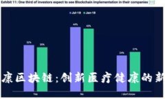 利国康区块链：创新医疗健康的新动能