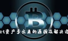 tpwallet资产多出来的原因及解决方案分析