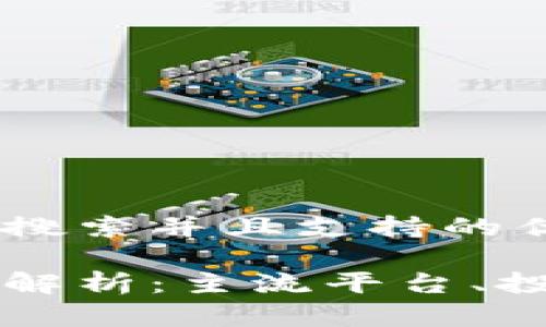 思考一个符合用户搜索并且支持的优秀

区块链海外市场全解析：主流平台、投资机会与风险指南
