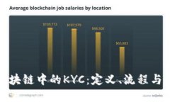解读区块链中的KYC：定义、流程与重要性