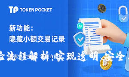 区块链保险试验流程解析：实现透明、安全与高效的新纪元