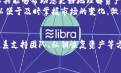   TPWallet TRC20 转错链怎么办？解决方案与预防策略