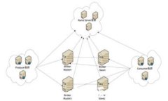 区块链医疗报销系统：重塑医疗行业的信任与透