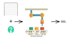 区块链自主审计：定义、优势及应用前景