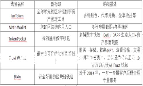 区块链的六大层面解析：理解其核心构架与应用