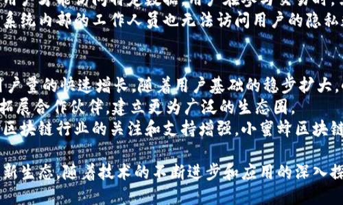   小蜜蜂：颠覆传统的区块链技术解析 / 
 guanjianci 区块链,小蜜蜂,分布式账本,加密货币 /guanjianci 

一、小蜜蜂区块链的概述
在当今高速发展的科技时代，区块链技术正以其去中心化、安全性和透明性等特点，吸引了全球的关注。小蜜蜂区块链自其诞生以来，便致力于为不同领域提供更高效、更安全的解决方案。小蜜蜂区块链是一个去中心化的平台，意在推动各行各业的数字化、智能化进程。从金融、供应链到医疗和社会治理，小蜜蜂区块链都展现出强大的应用潜力。

二、小蜜蜂区块链的技术原理
小蜜蜂区块链采用的是一种分布式账本技术，这种技术允许数据在多个节点中共享和存储，确保了数据的不可篡改和透明性。每当发生一笔交易或数据变更时，它都会被记录在多个节点的账本上，从而形成一个安全的网络环境。小蜜蜂通过智能合约自动执行程序，确保交易的高效性和可靠性。
此外，小蜜蜂在数据加密和身份验证方面也采取了先进的技术措施，使得用户的隐私和数据安全得以保障。这些技术手段一起构成了小蜜蜂区块链的安全防线，使其在众多区块链项目中脱颖而出。

三、小蜜蜂区块链的应用场景
小蜜蜂区块链具有广泛的应用场景，尤其在以下几个领域表现突出：
ul
listrong金融领域：/strong小蜜蜂区块链为金融服务提供了安全透明的交易环境，降低了交易成本和时间。同传统支付方式相比，使用小蜜蜂进行跨境支付简化了流程，提高了效率。/li
listrong供应链管理：/strong通过小蜜蜂区块链，供应链的每个环节都可以实现信息共享、实时追踪，大幅提高了供应链的透明度，降低了库存成本，提高了仓储效率。/li
listrong医疗健康：/strong小蜜蜂区块链在医疗领域的应用可以确保患者数据的安全性和完整性，改善了患者健康信息的共享和管理，让医疗服务更加高效。/li
listrong社会治理：/strong小蜜蜂区块链为社会治理提供了新的思路，基于区块链的透明性和不可篡改性，大大提升了公共事务管理的效能。/li
/ul

四、四个可能相关的问题
h41. 小蜜蜂区块链相较于其他区块链的优势是什么？/h4
小蜜蜂区块链有几个显著的优势，首先是其快速的交易处理能力。由于小蜜蜂采用了的算法和共识机制，可以在很短的时间内完成交易，通常只需几秒钟。这一优势使得小蜜蜂在高峰时段仍能保持稳定的交易效率。
其次，小蜜蜂区块链的成本控制做得相对优秀，使用小蜜蜂进行交易的费用通常较低，尤其在跨境支付时，传统支付方式的费用往往高昂，而小蜜蜂区块链却能提供较低的成本，吸引更多用户。
最后，小蜜蜂区块链强调用户隐私保护，采用先进的加密技术，确保用户的数据不会被第三方获取。许多竞争平台在用户隐私保护方面可能存在漏洞，而小蜜蜂则将其作为首要任务，为用户提供更加安全的环境。

h42. 小蜜蜂区块链在实际应用中的成功案例有哪些？/h4
小蜜蜂区块链在多个行业内都有成功的应用案例，其中最为典型的是在金融服务领域的应用。一些国际金融机构已经开始试点使用小蜜蜂区块链技术进行跨境支付，成功简化了交易流程。
在供应链领域，也有成功的案例展示了小蜜蜂区块链在提高效率方面的优势。例如，一家大型电子产品制造商通过使用小蜜蜂区块链，对其整个供应链进行了数字化改造，实时追踪货物的位置和状态，提高了资源管理的效率。
医疗健康领域的应用案例同样引人注目，一些医院通过引入小蜜蜂区块链技术，不仅提高了患者数据的安全性，也简化了医疗服务的流程，以前需要几个星期的手续，现在可以在几天内完成。患者的信息能够更快地被传递给医生，同时保障了隐私安全。

h43. 小蜜蜂区块链如何保障数据隐私和安全性？/h4
在小蜜蜂区块链中，数据隐私和安全性是其设计的重要组成部分。首先，该平台使用分布式账本技术，任何节点的数据都经过加密保护，确保只有授权用户才能访问特定数据。用户在参与交易时，需要通过多重身份验证，确保交易的合法性。
此外，小蜜蜂区块链采用了零知识证明等先进的加密技术，使得参与者可以在不泄露任何敏感信息的情况下，完成交易和验证身份。这样一来，即使是系统内部的工作人员也无法访问用户的隐私数据。在数据存储和转移时，使用高强度加密算法来保证信息的安全，与其他区块链技术相比，小蜜蜂在数据安全方面更具优势。

h44. 小蜜蜂区块链的未来发展趋势如何？/h4
小蜜蜂区块链的未来发展趋势主要体现在几个方面。首先，随着更多企业和组织对区块链技术的认识加深和应用需求的增加，小蜜蜂区块链将迎来用户量的快速增长。随着用户基础的稳步扩大，小蜜蜂将能够进一步增强其网络效应，推动技术的和升级。
其次，小蜜蜂区块链将继续扩大其应用范围，尤其是在金融、医疗、供应链等核心领域，积极探索新的商业模式和创新应用。同时，它也将在全球范围内拓展合作伙伴，建立更为广泛的生态圈。
最后，在合规性和监管方面，小蜜蜂区块链将加强与各国政府及监管机构的沟通，以确保自身业务的合规开展，助力整个行业的健康发展。随着全球对区块链行业的关注和支持增强，小蜜蜂区块链有潜力在未来的发展中，成为行业的领跑者。

综上所述，小蜜蜂区块链凭借其独特的技术优势、多样化的应用场景以及对用户隐私的高度重视，正逐步塑造出一个更加智能、安全、高效的数字经济新生态。随着技术的不断进步和应用的深入探索，小蜜蜂区块链的未来将更加光明。