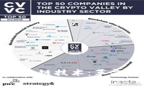 视频交互区块链技术：革命性的新纪元