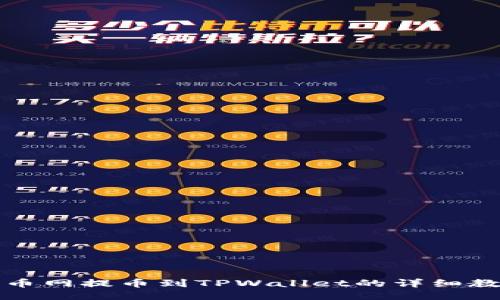 火币网提币到TPWallet的详细教程