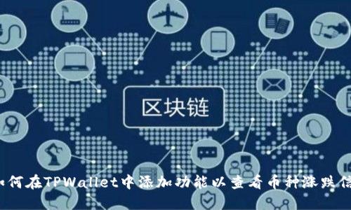  如何在TPWallet中添加功能以查看币种涨跌信息