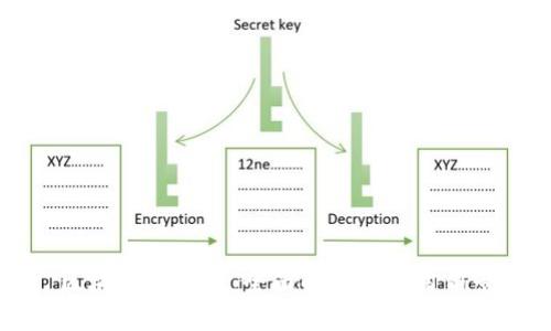 区块链数据站：全面解析与应用前景
