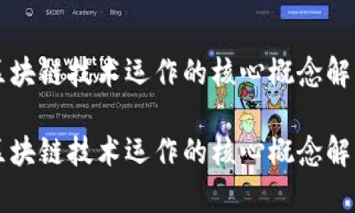 区块链技术运作的核心概念解析

区块链技术运作的核心概念解析