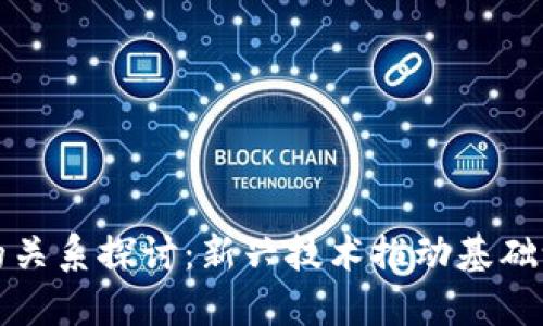 基建与区块链的关系探讨：新兴技术推动基础设施发展的未来