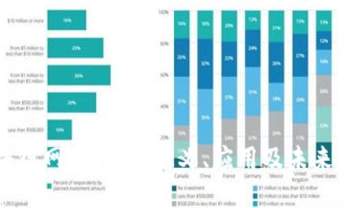 区块链网上开发：定义、应用及未来趋势