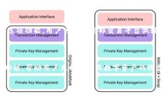    TPWallet中国官方地址及使用指南: 全面了解数字