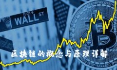 区块链的概念与原理详解