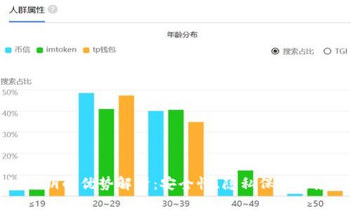 区块链公钥的优势解析：安全性、隐私保护与应用前景
