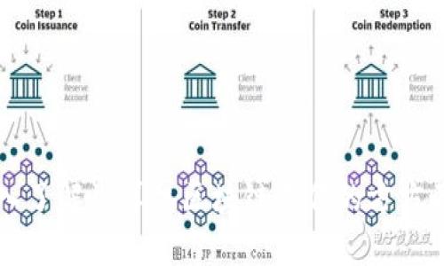 深入了解计算机区块链工作的方方面面