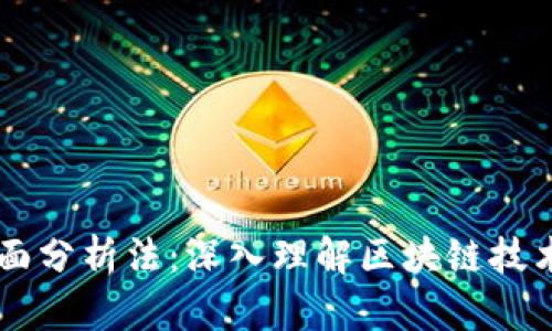 区块链三个层面分析法：深入理解区块链技术的结构与应用