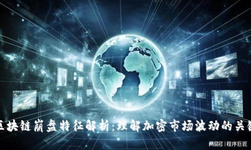 区块链崩盘特征解析：理解加密市场波动的关键