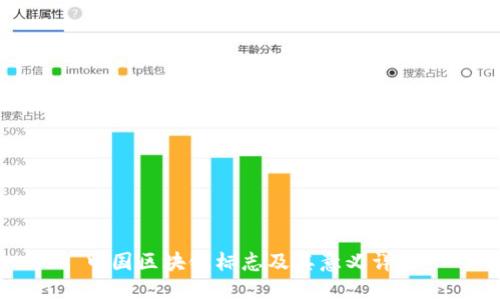 中国区块链标志及其意义详解