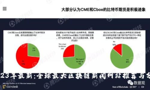 2023年最新：全球最大区块链新闻网站推荐与分析