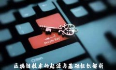 区块链技术的起源与基础组织解析