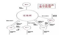 区块链IEO是什么？全面解析IEO的定义、优势与未