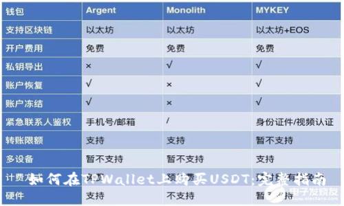  如何在TPWallet上购买USDT：完整指南