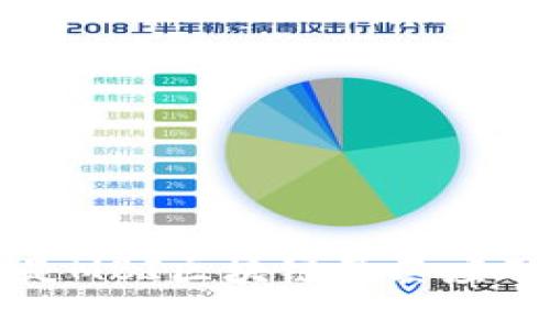 什么是MBI区块链及其应用解析